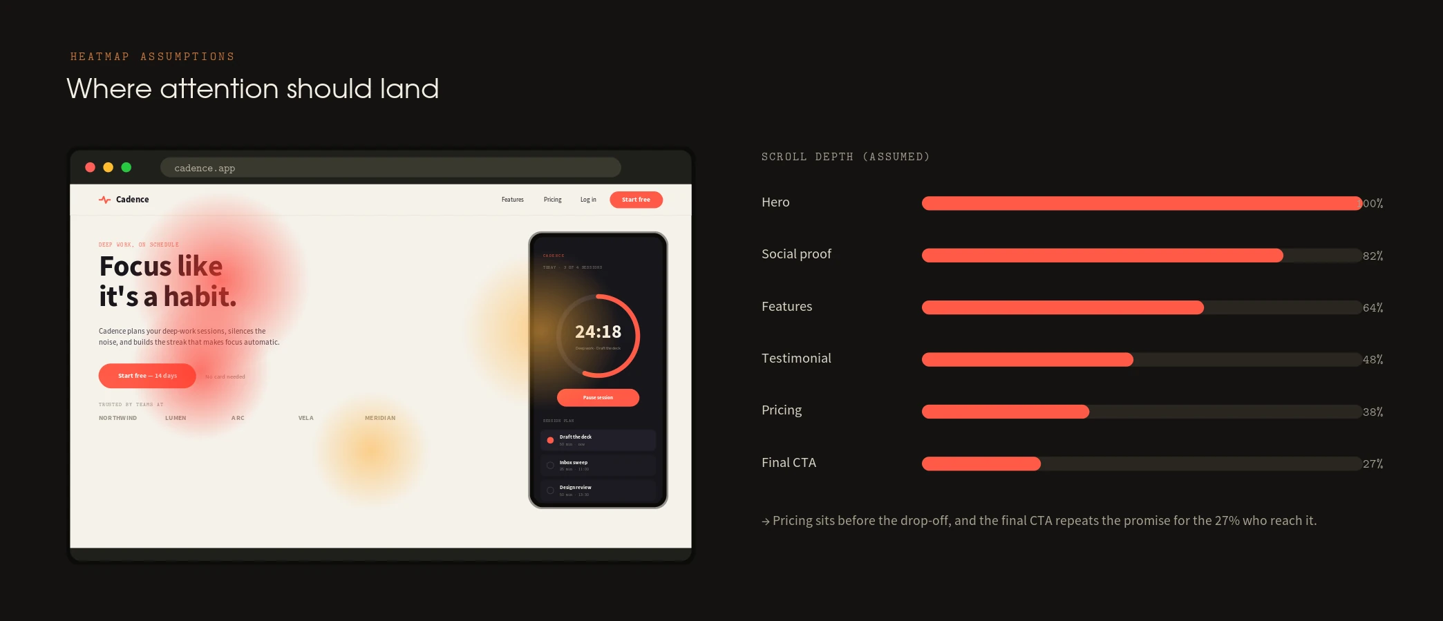 The landing page — panel