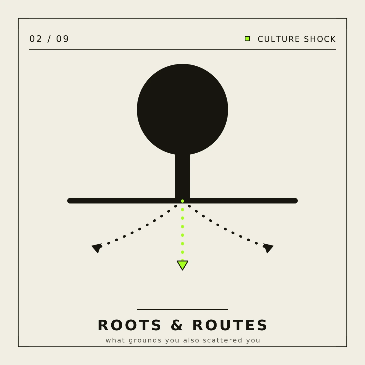 Culture Shock — conceptual icons (2025) — panel