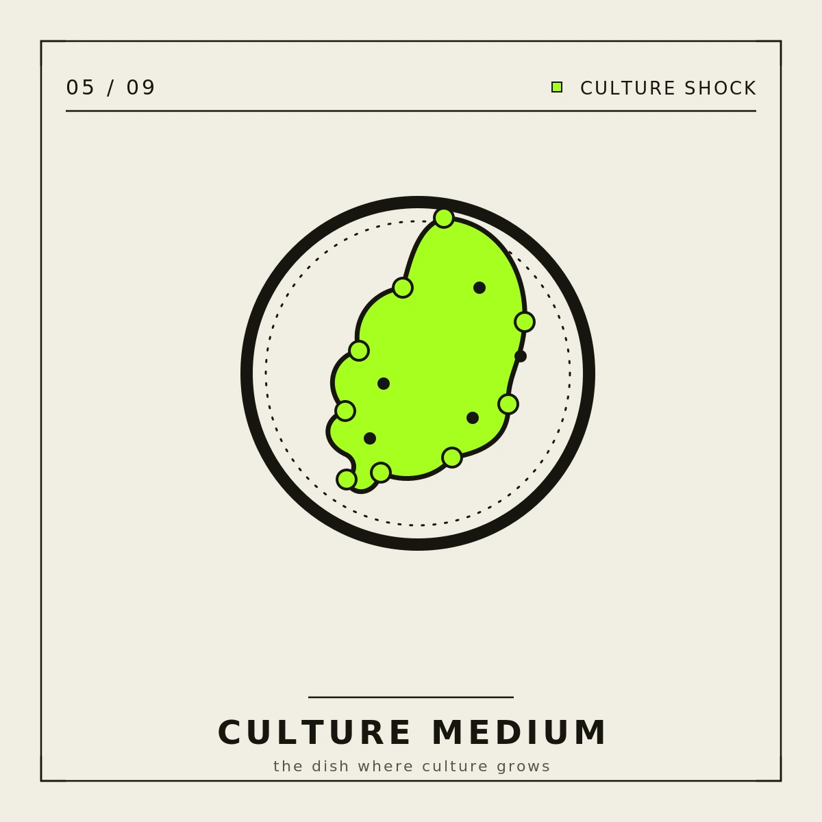 Culture Shock — conceptual icons (2025) — panel