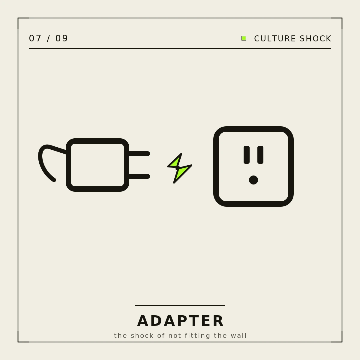 Culture Shock — conceptual icons (2025) — panel