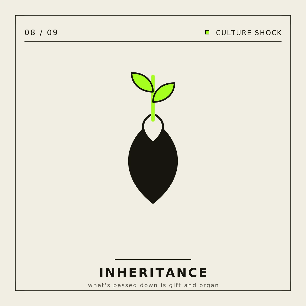Culture Shock — conceptual icons (2025) — panel