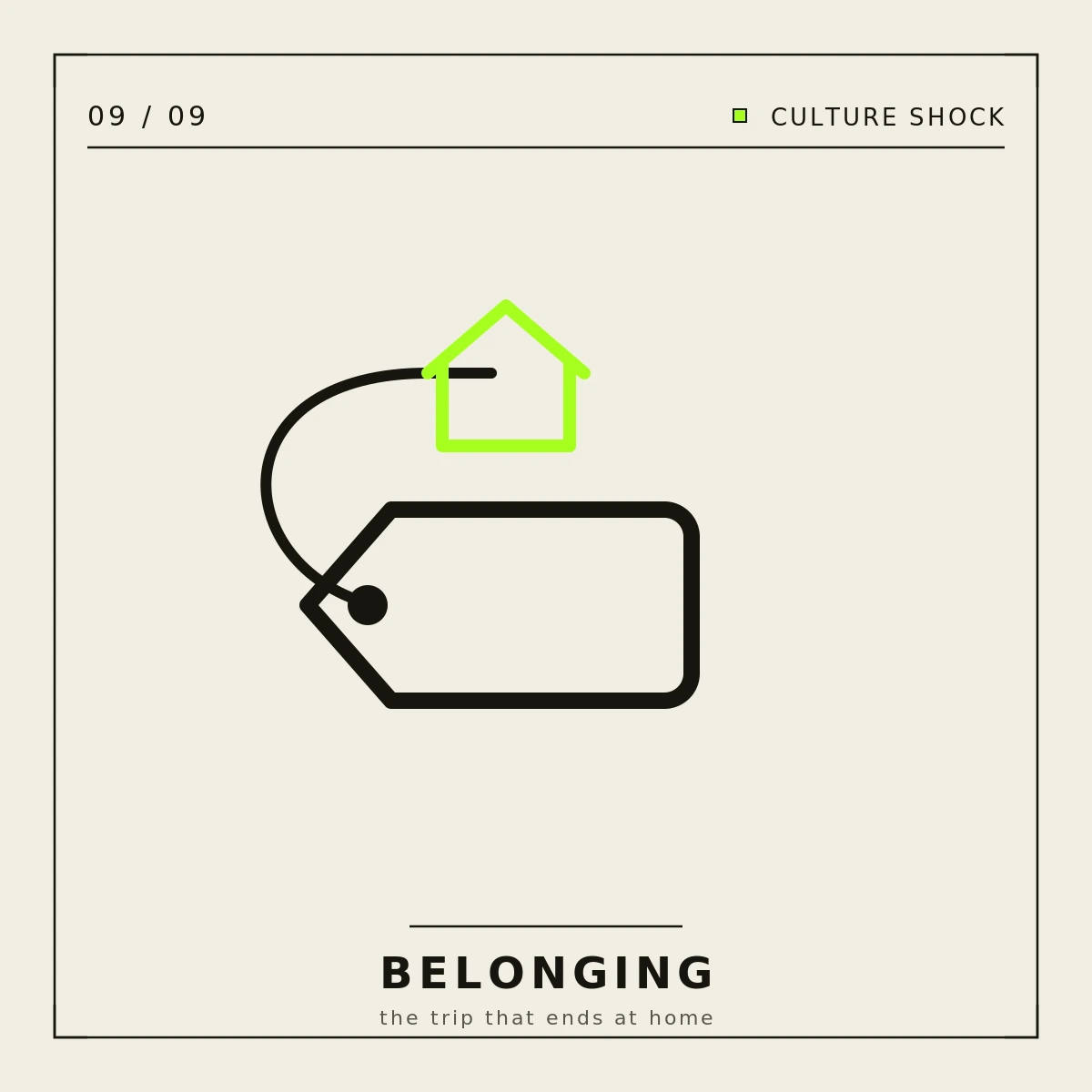 Culture Shock — conceptual icons (2025) — panel