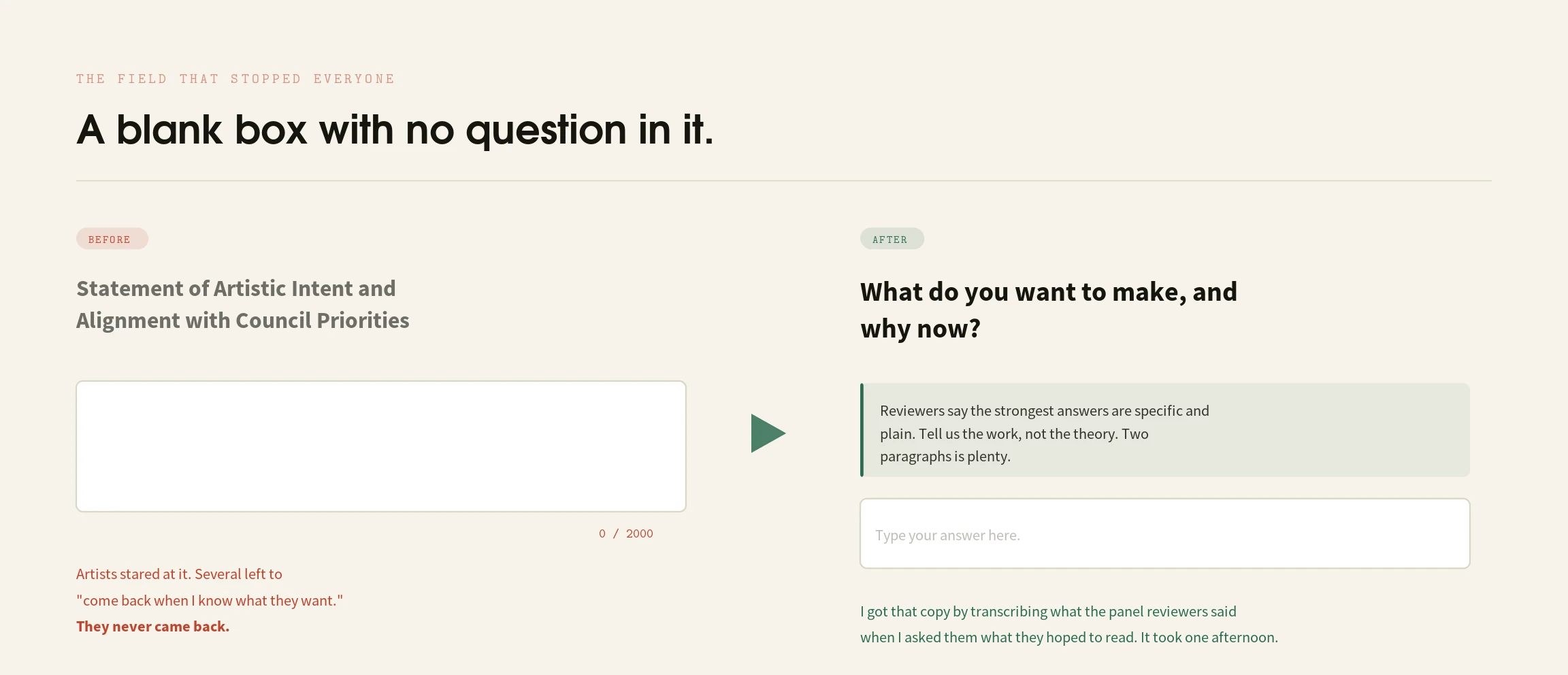 The problem & the language — panel