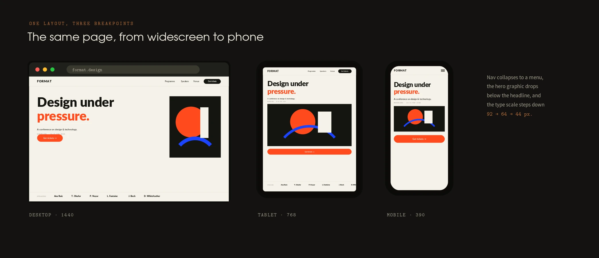 Responsive design — one layout, every screen — panel