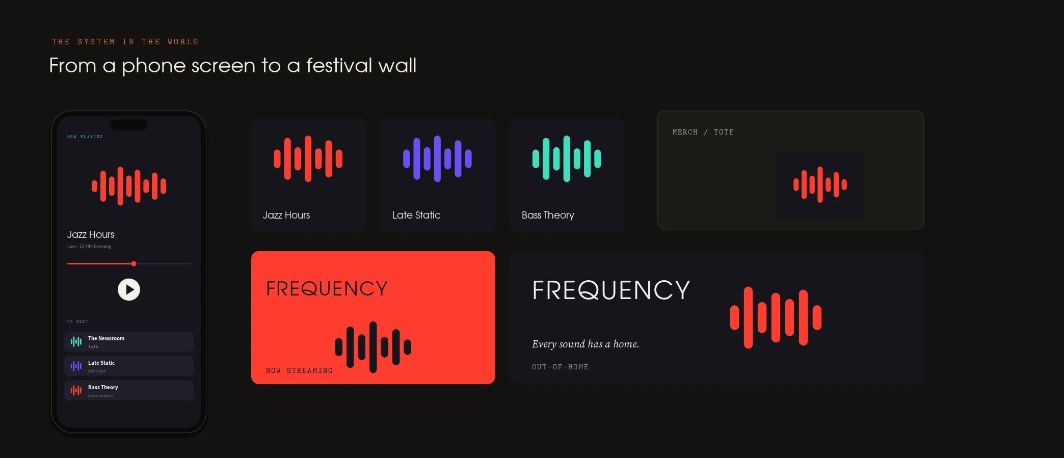 The generative system & applications — panel
