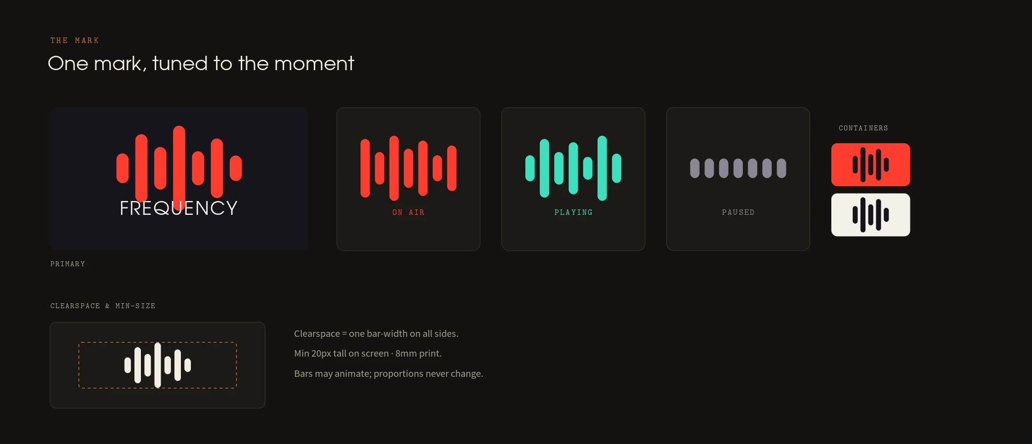 The identity system — panel
