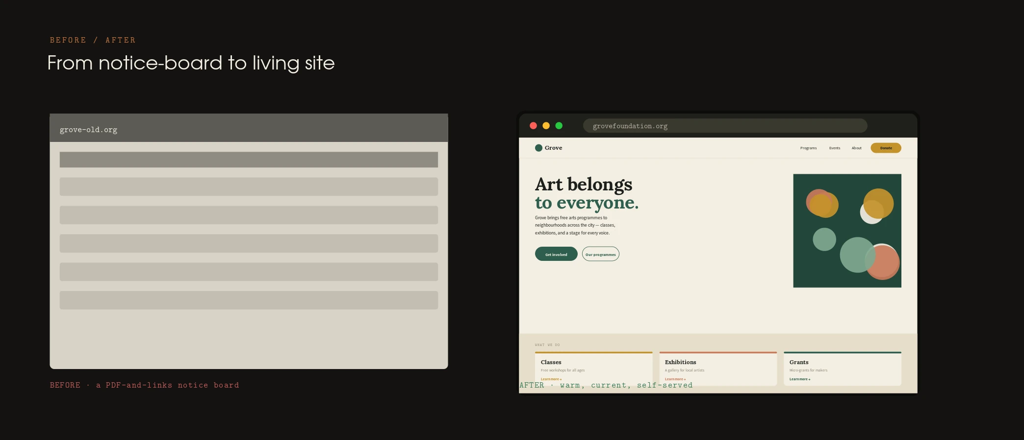 The site — warm, current, self-served — panel