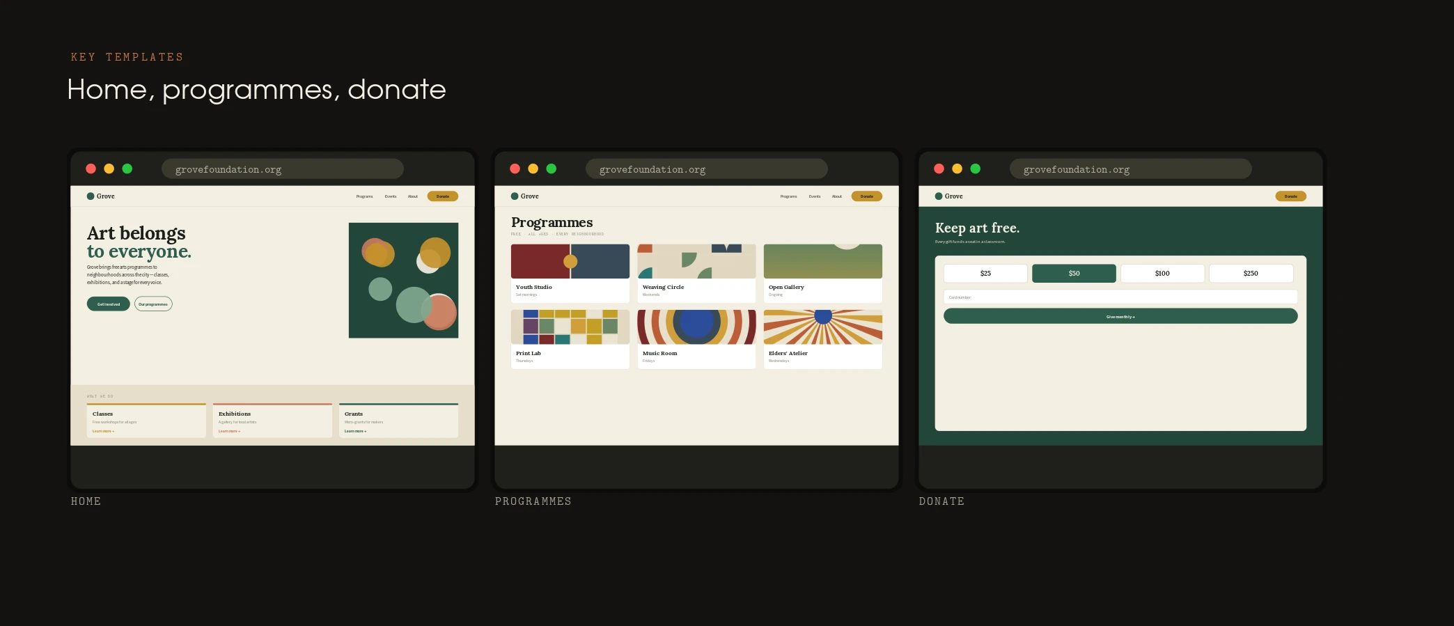 The site — warm, current, self-served — panel