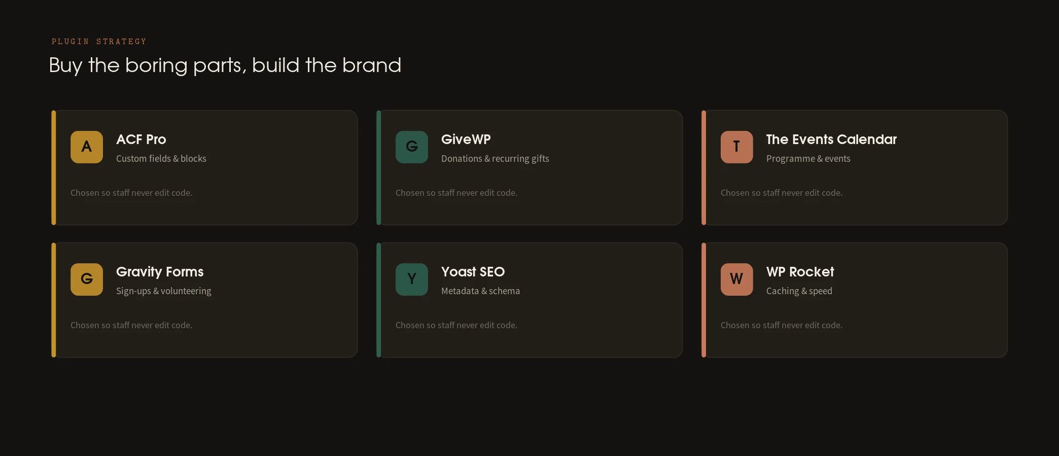 Editor experience & CMS — why WordPress — panel