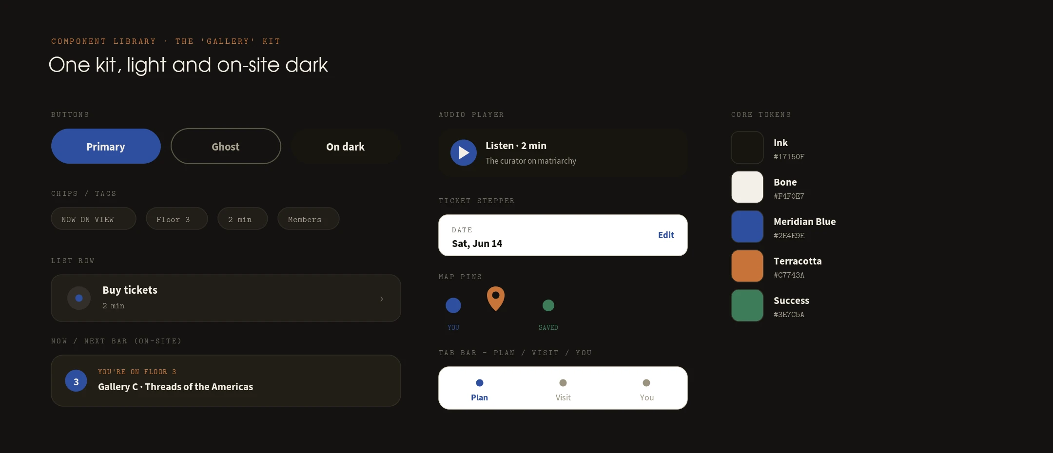 Design system & outcomes — panel