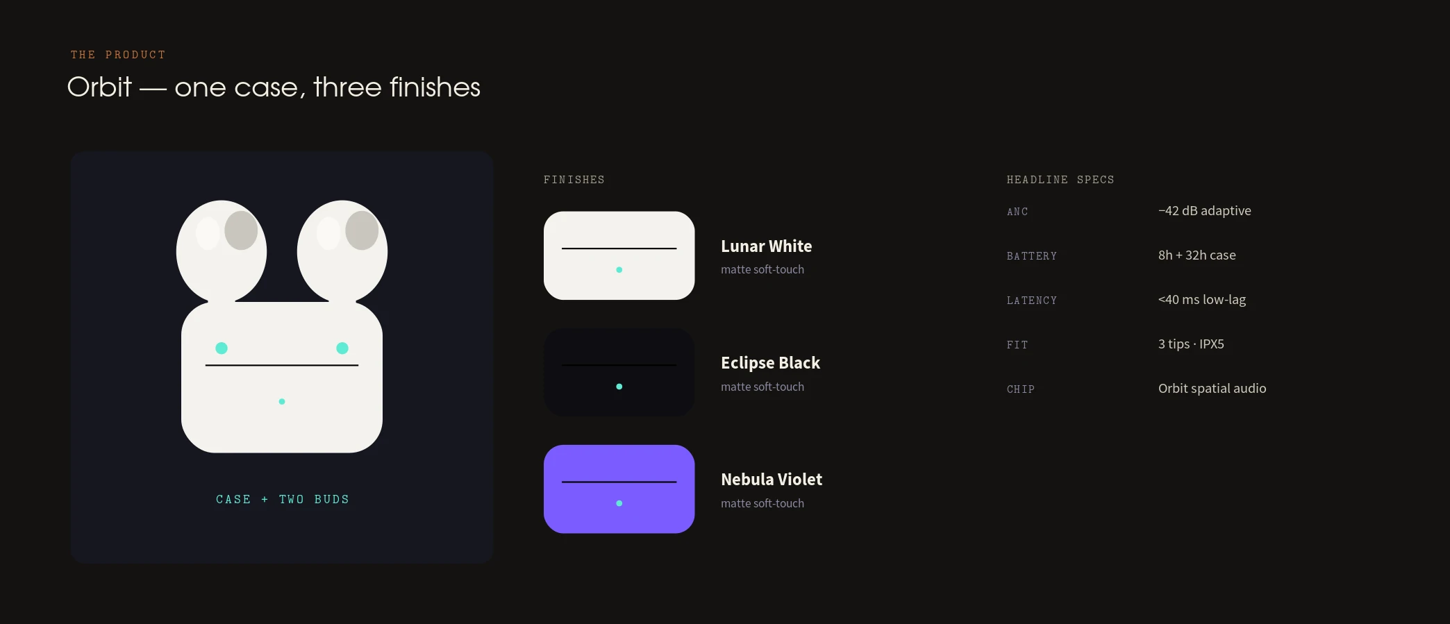 The idea & the product — panel