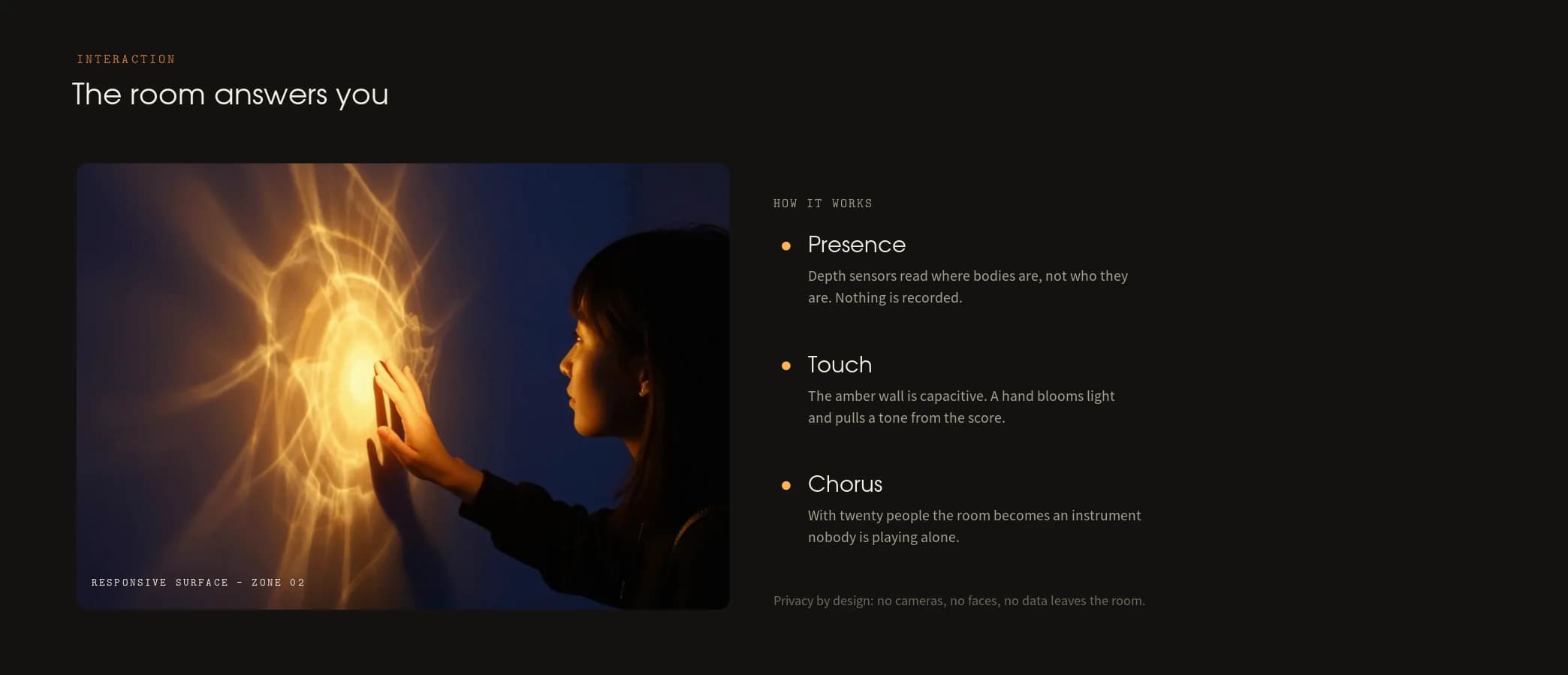 Space, interaction & the moment — panel