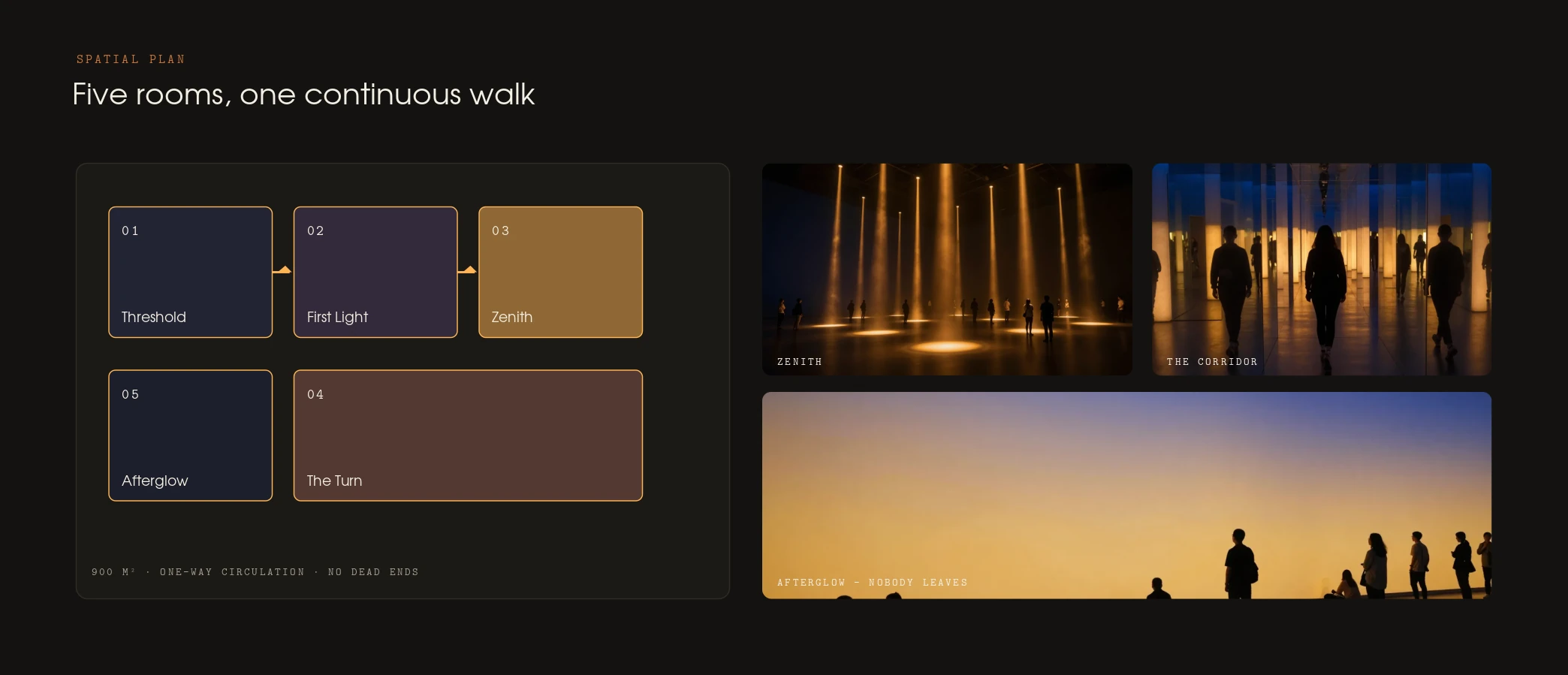 Space, interaction & the moment — panel