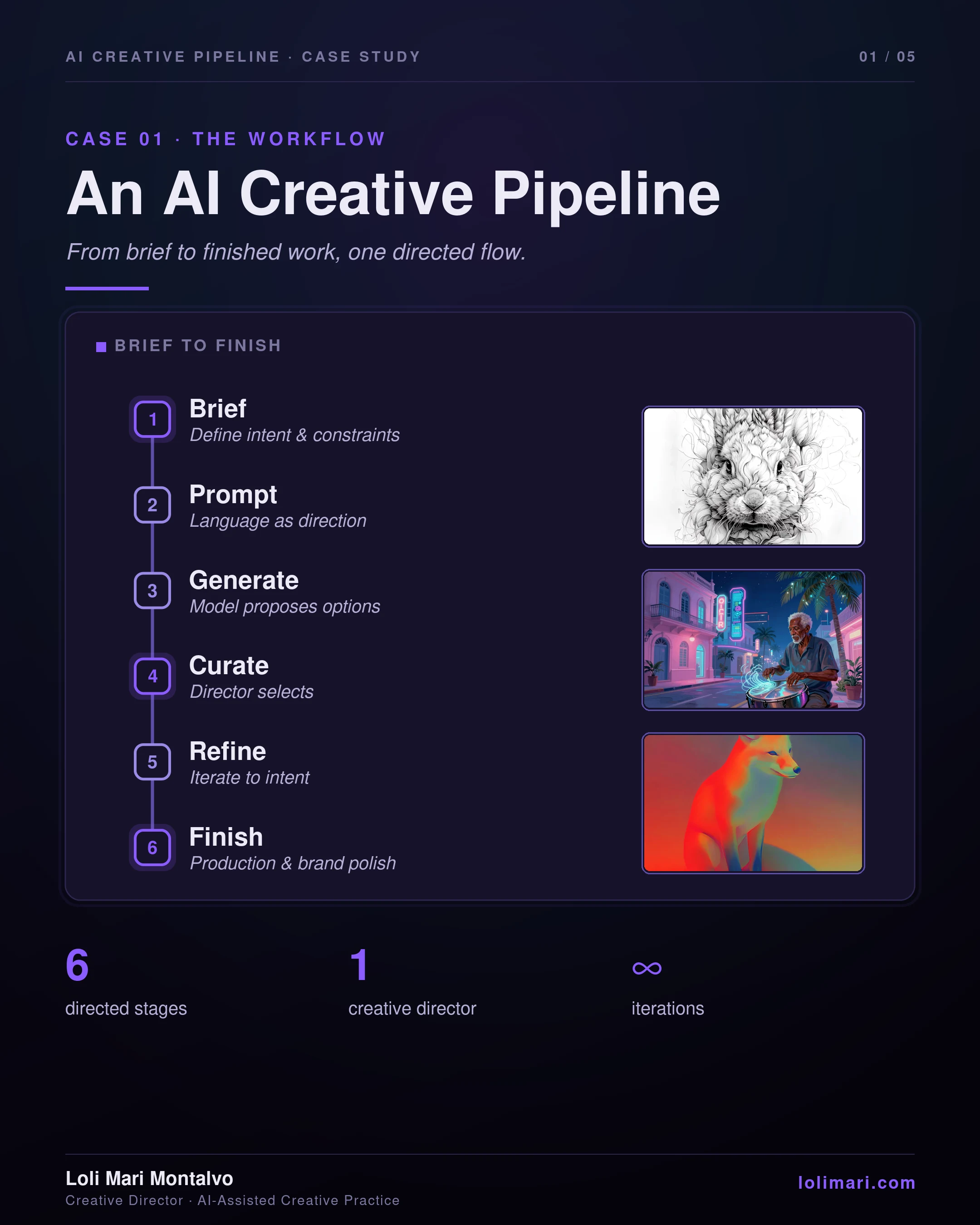 The AI creative pipeline — panel