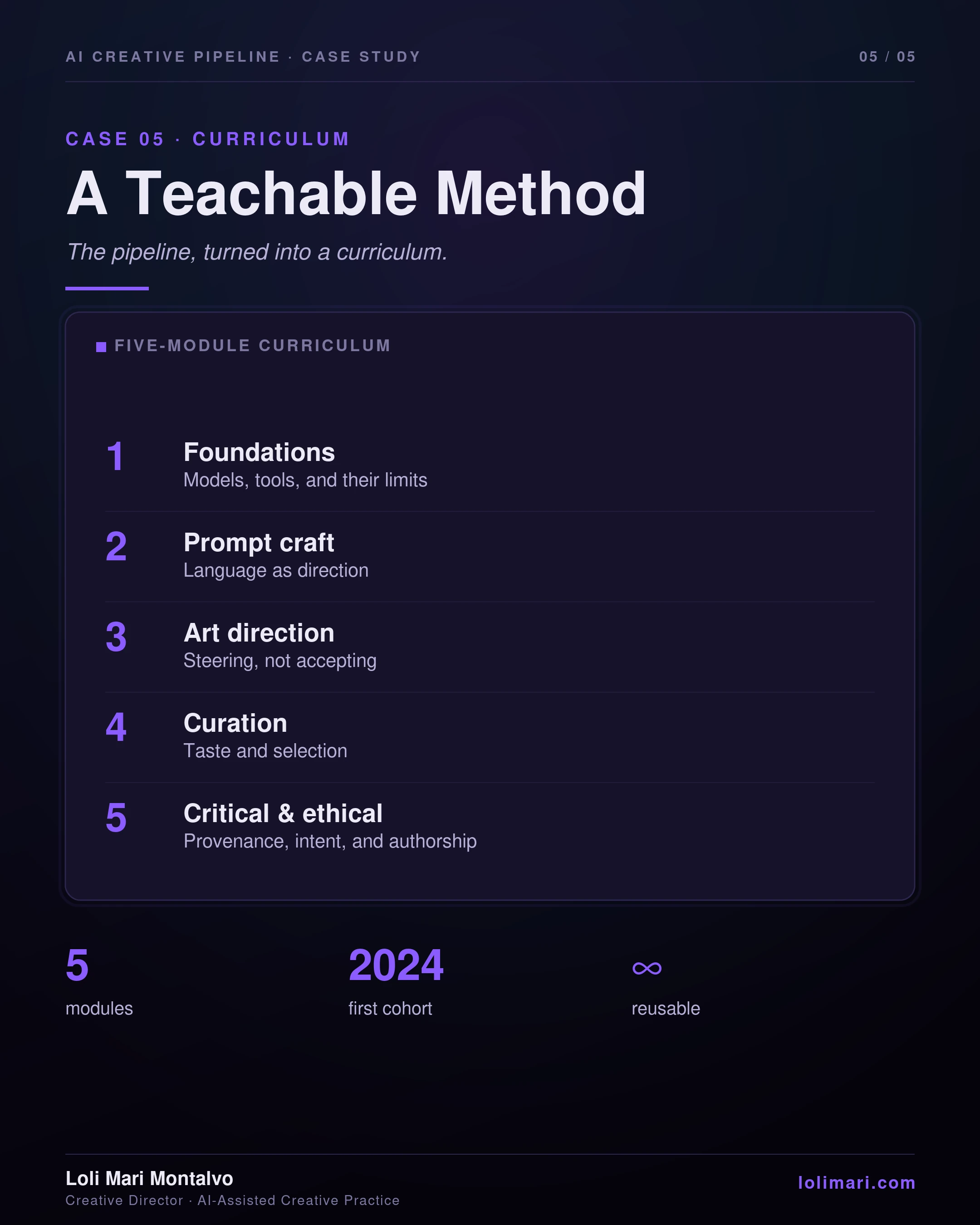 The AI creative pipeline — panel