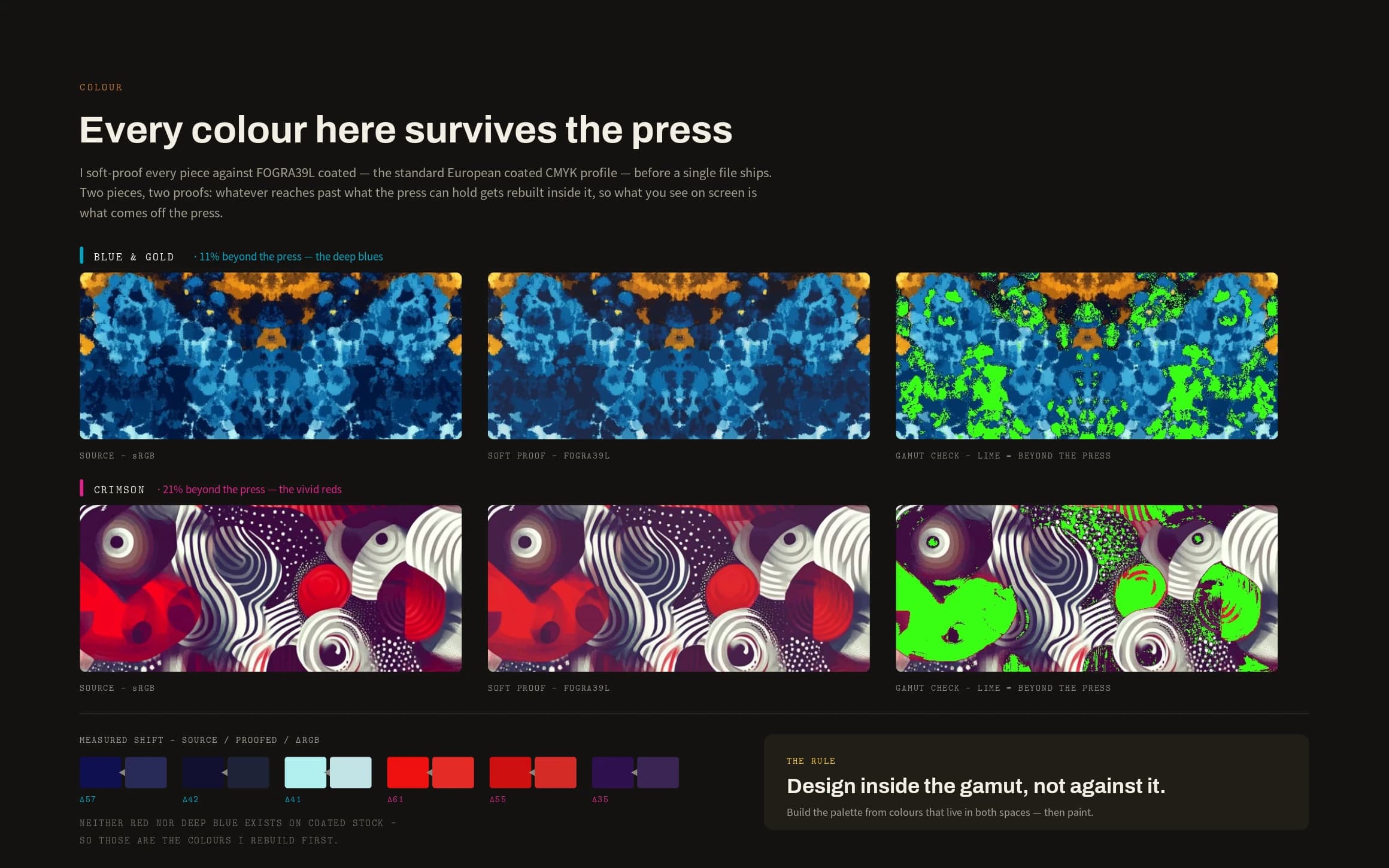 The system & the colour problem — panel