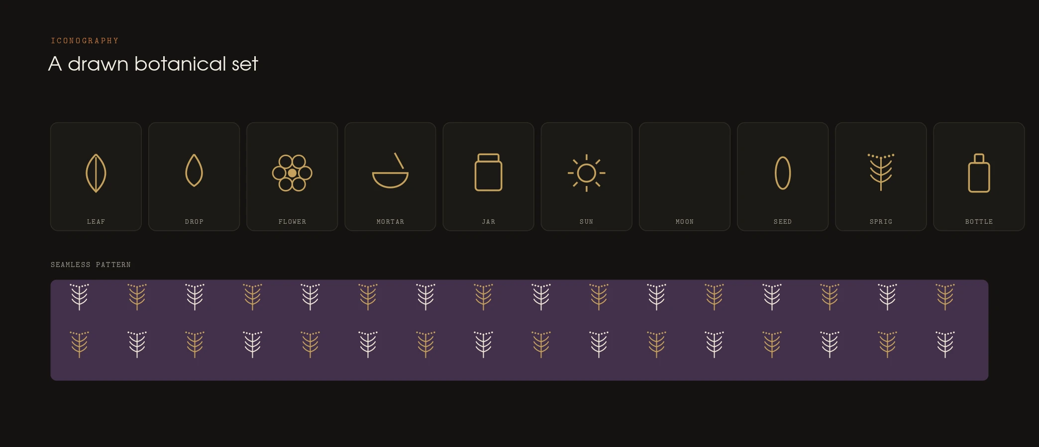 The system — type, colour, icons — panel