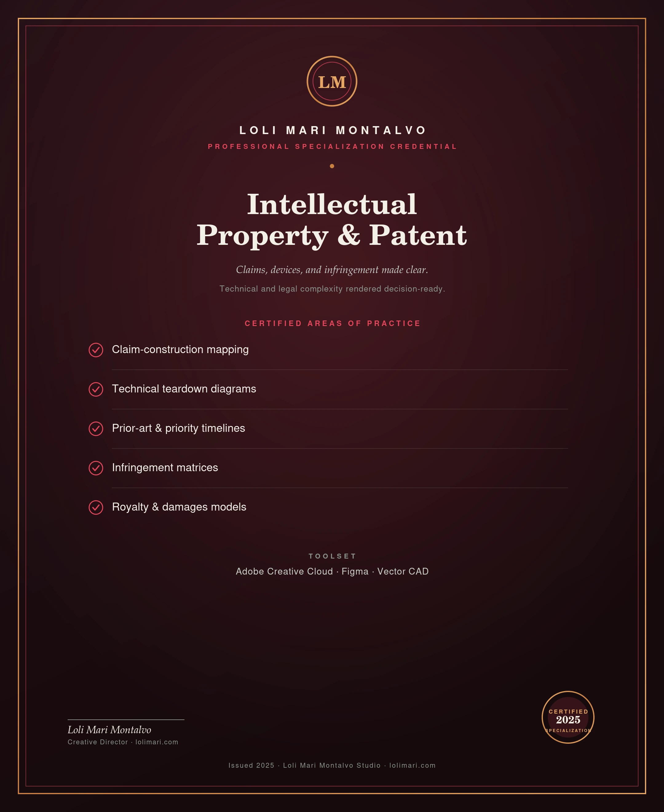 Intellectual Property & Patent — professional specialization credential, Loli Mari Montalvo
