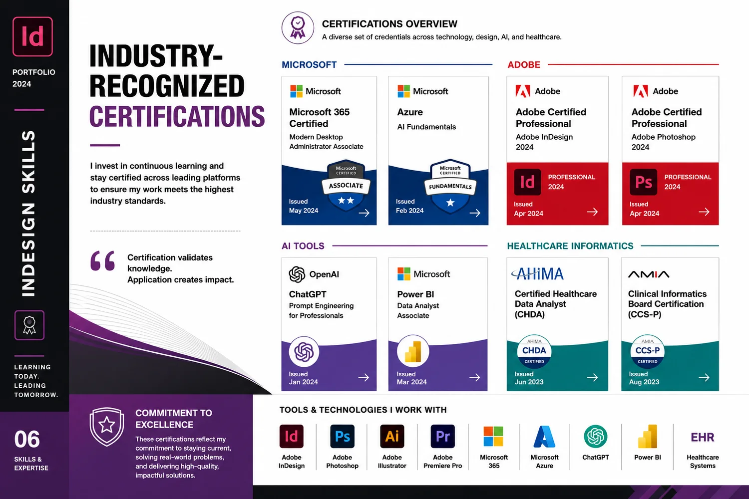 Industry-recognized certifications panel designed by Loli Mari Montalvo