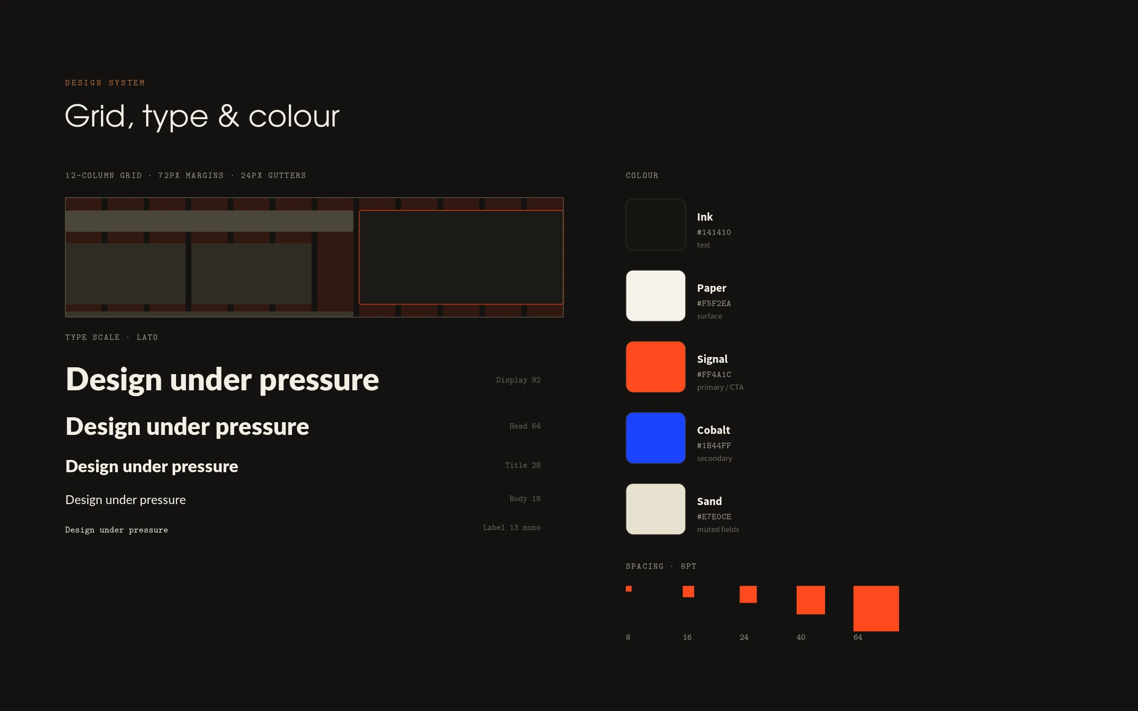 Grid, type & components — full case study cover
