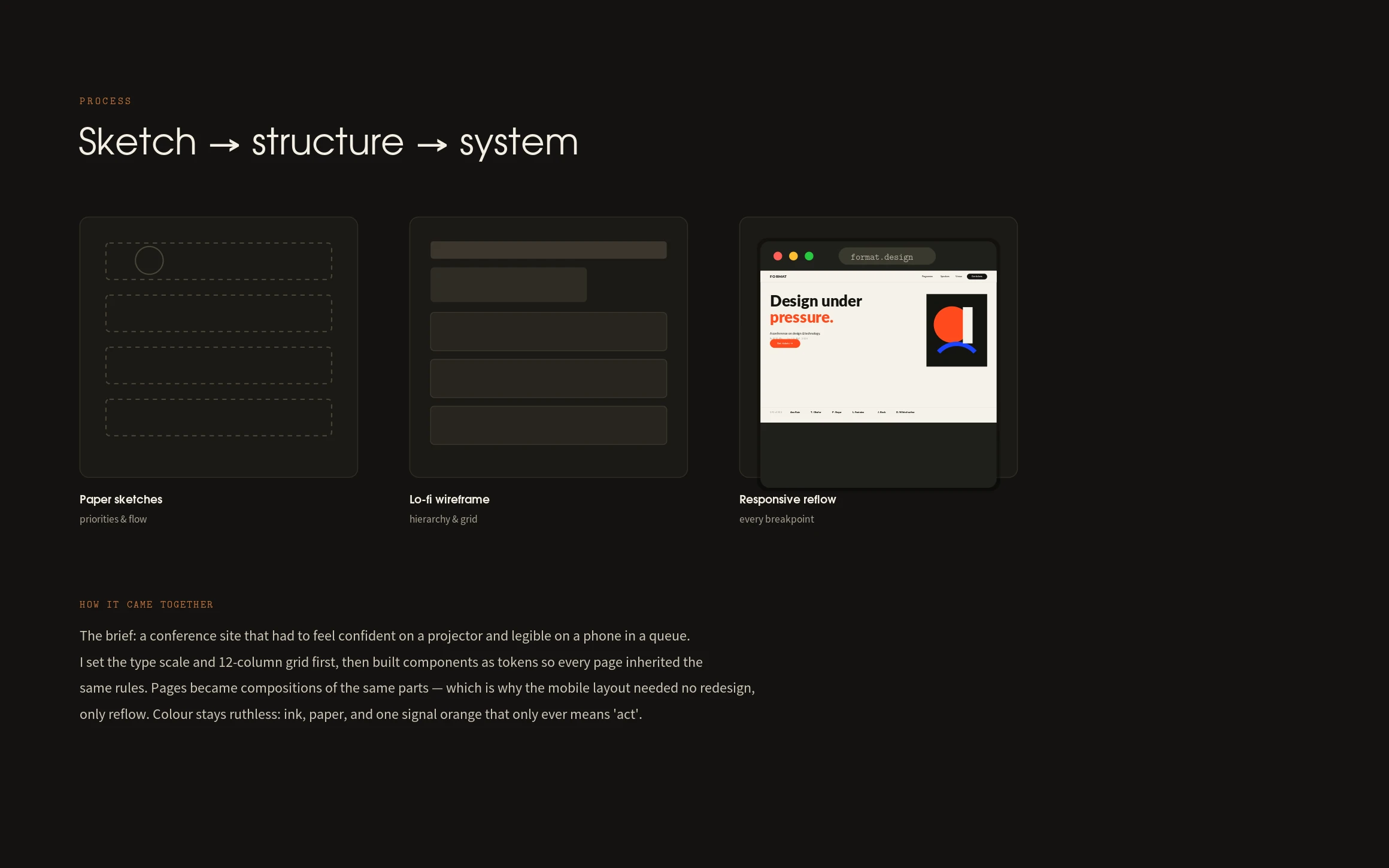 Process & accessibility — full case study cover