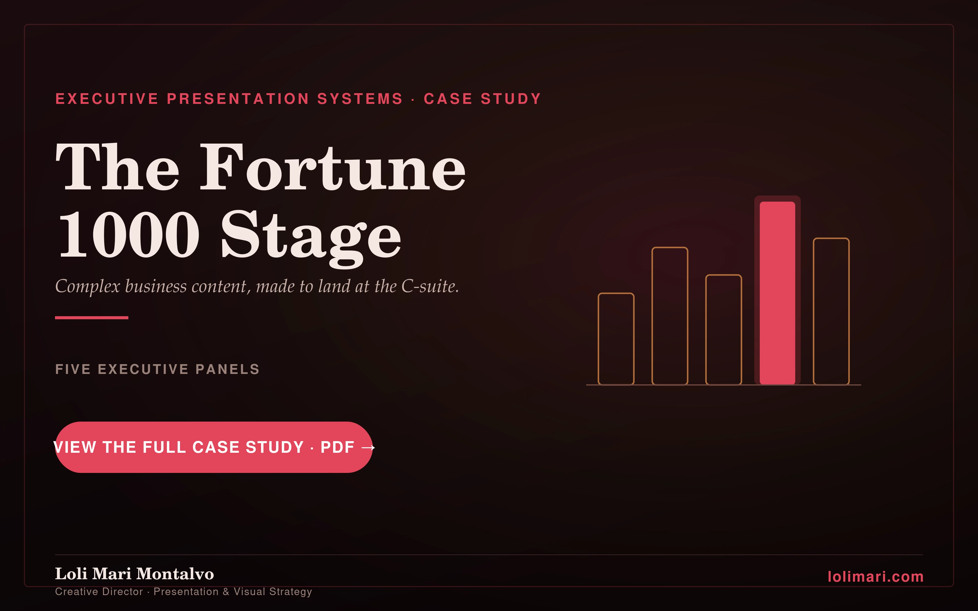 Executive presentation system — full case study cover