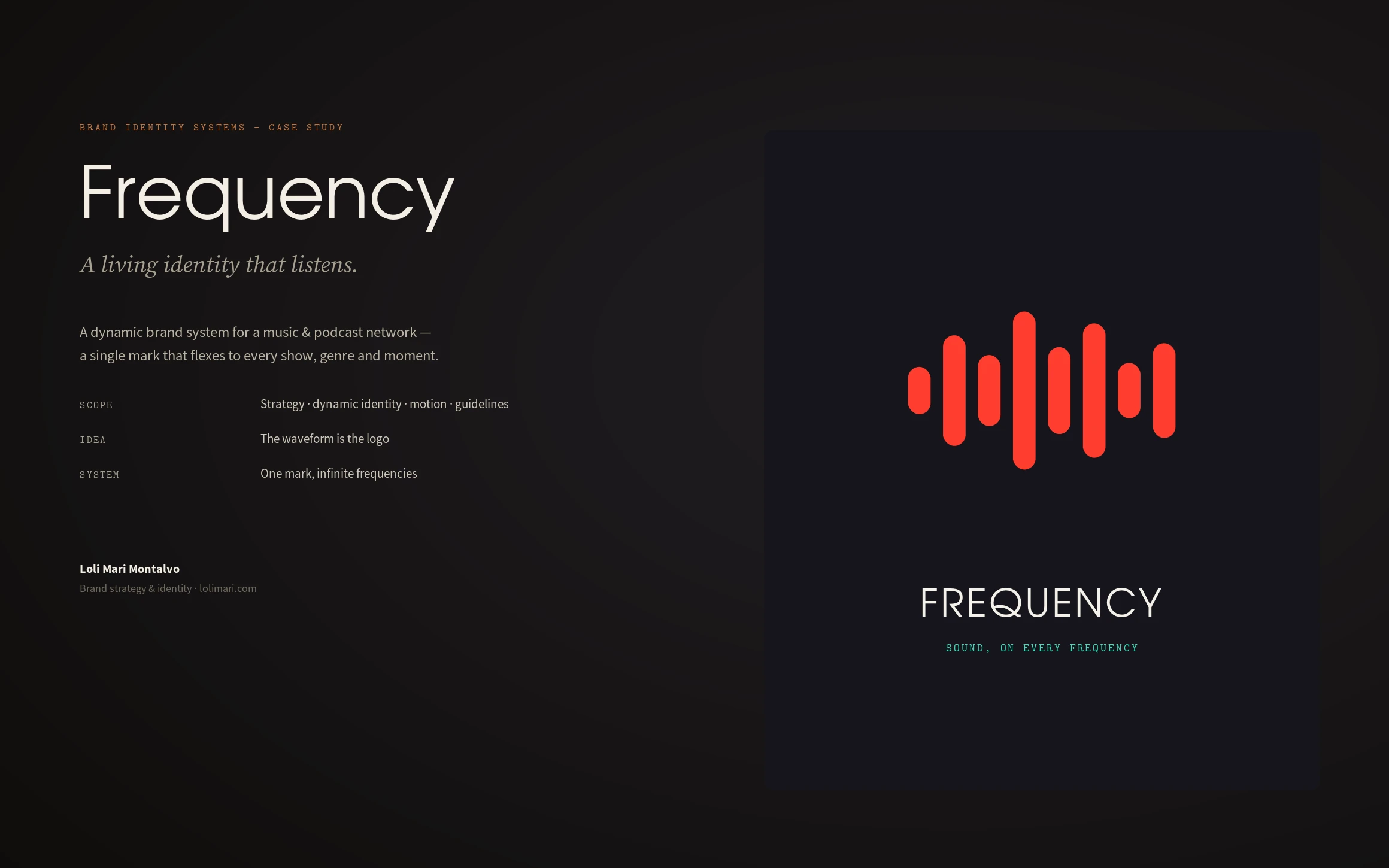 The identity system — full case study cover