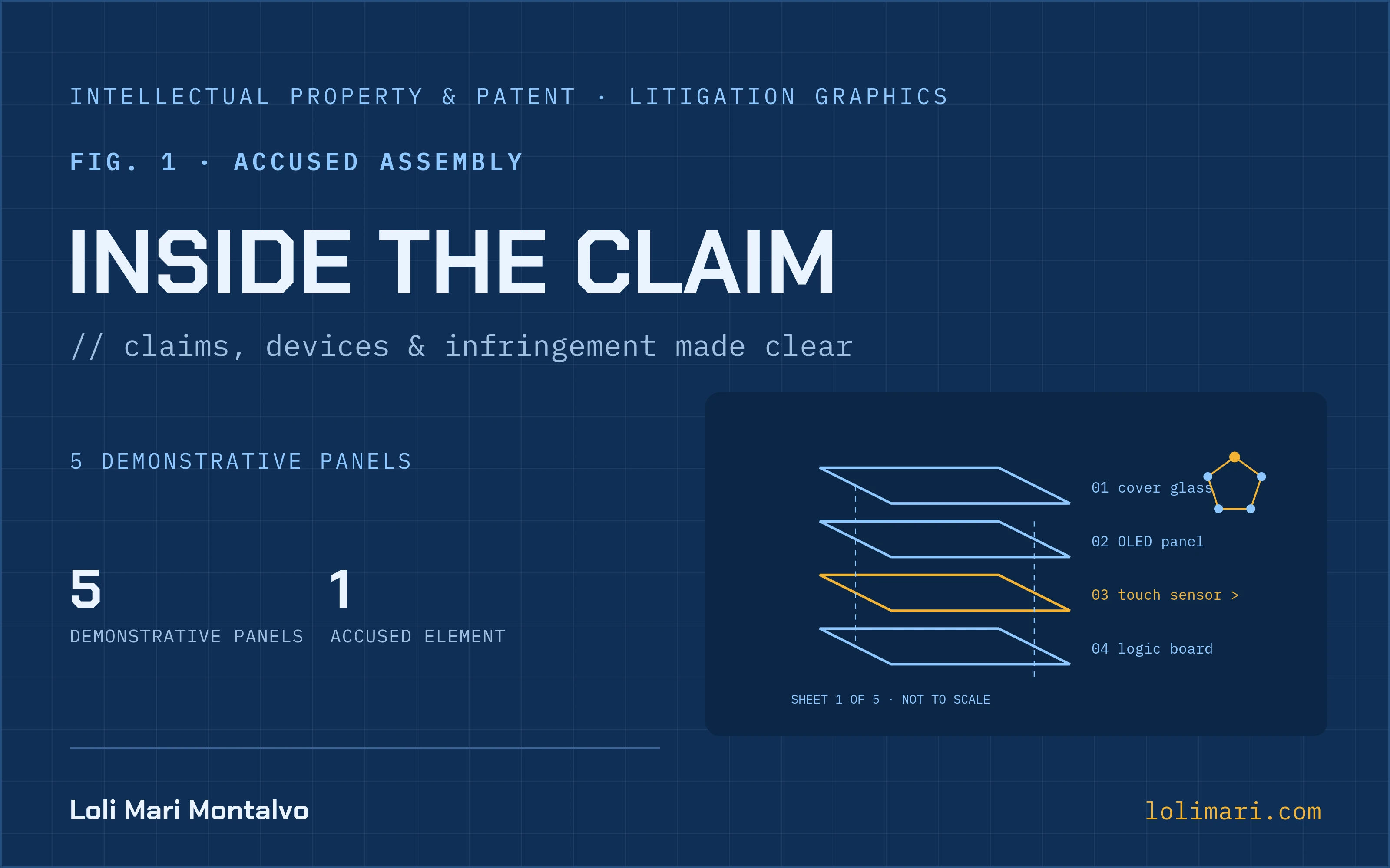 Intellectual property & patent — full case study cover