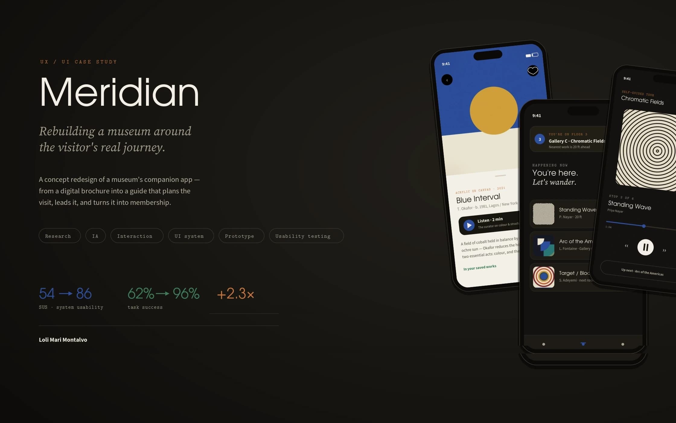 High-fidelity product design — thirteen surfaces, one voice — full case study cover