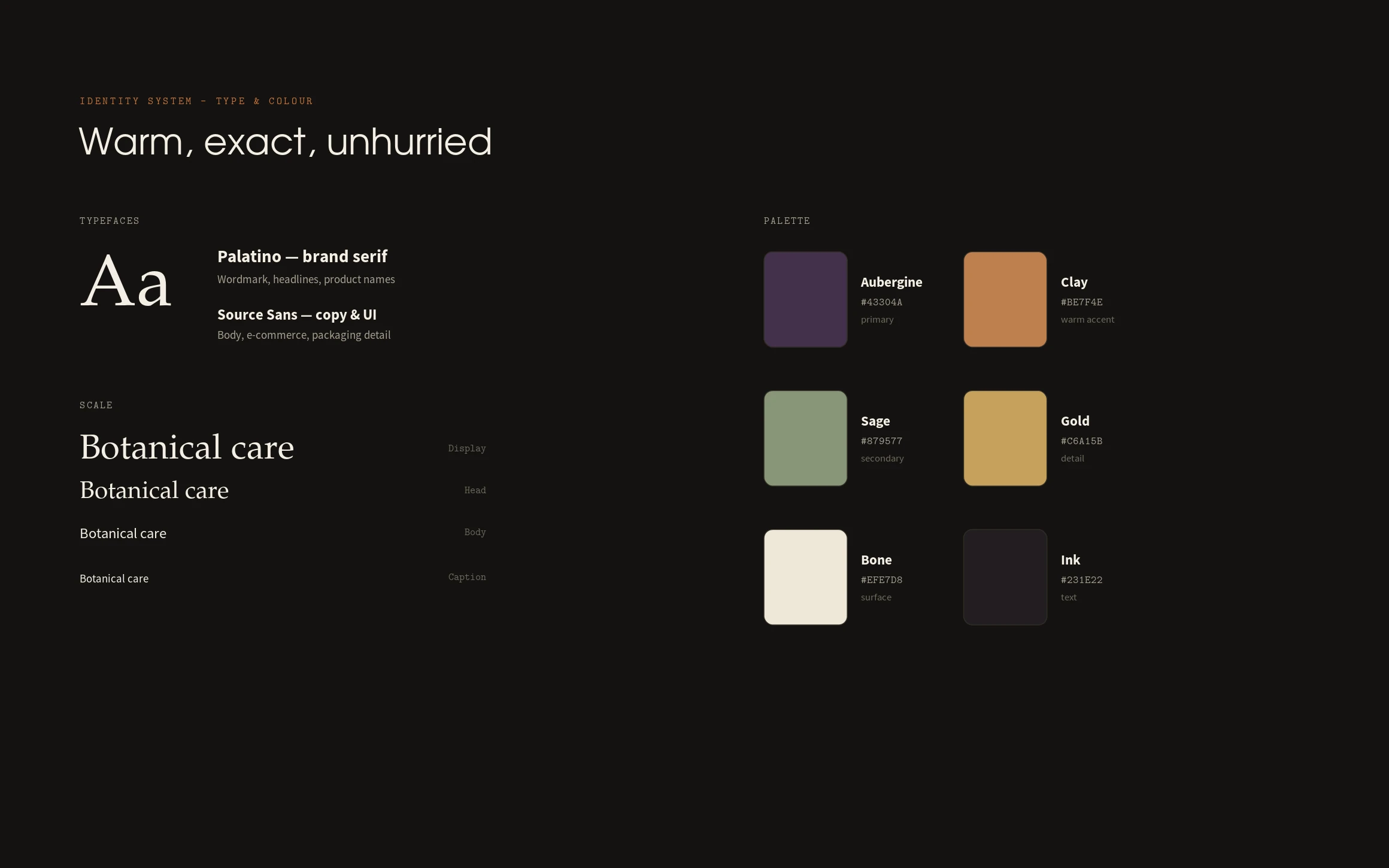 The system — type, colour, icons — full case study cover