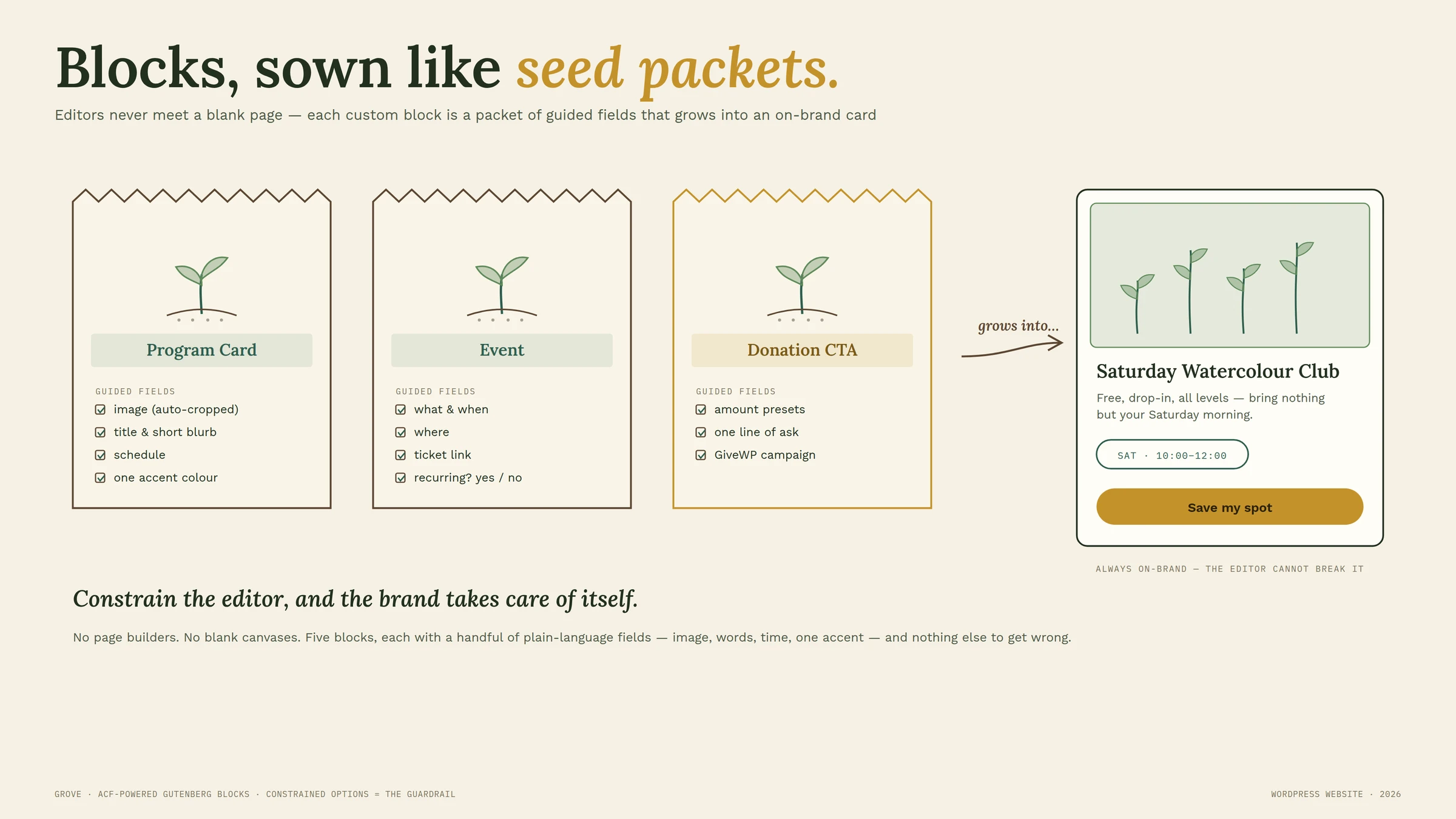 The build, illustrated — Blocks, sown like seed packets