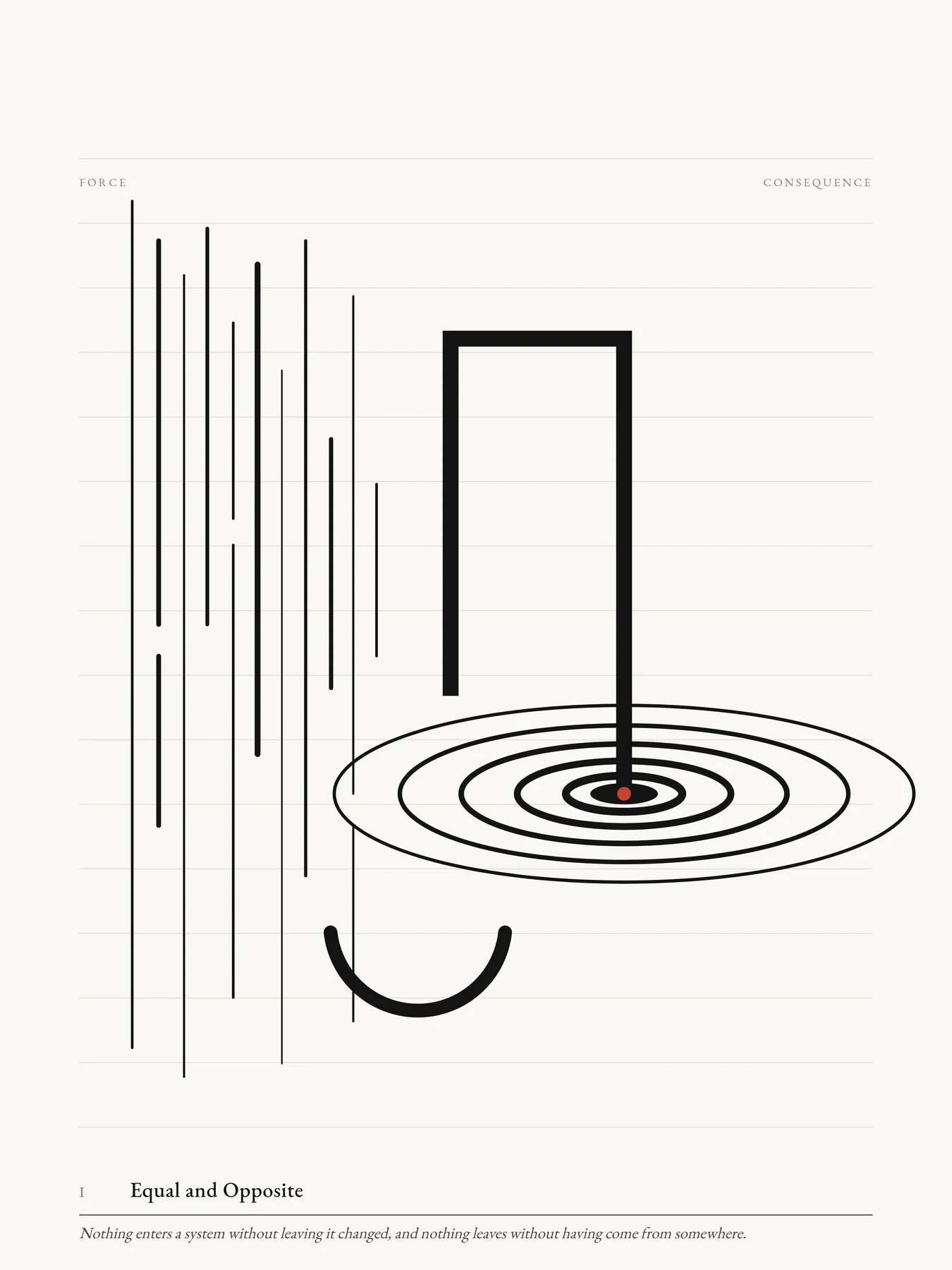 From sketch to notation — panel