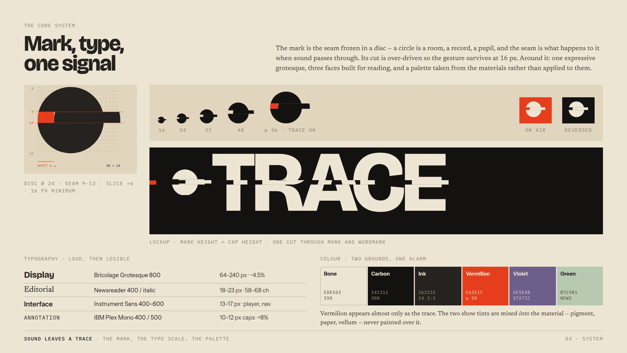 The system, plate by plate — The mark, the type scale, the palette